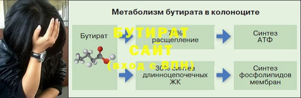 Альфа ПВП Верхнеуральск